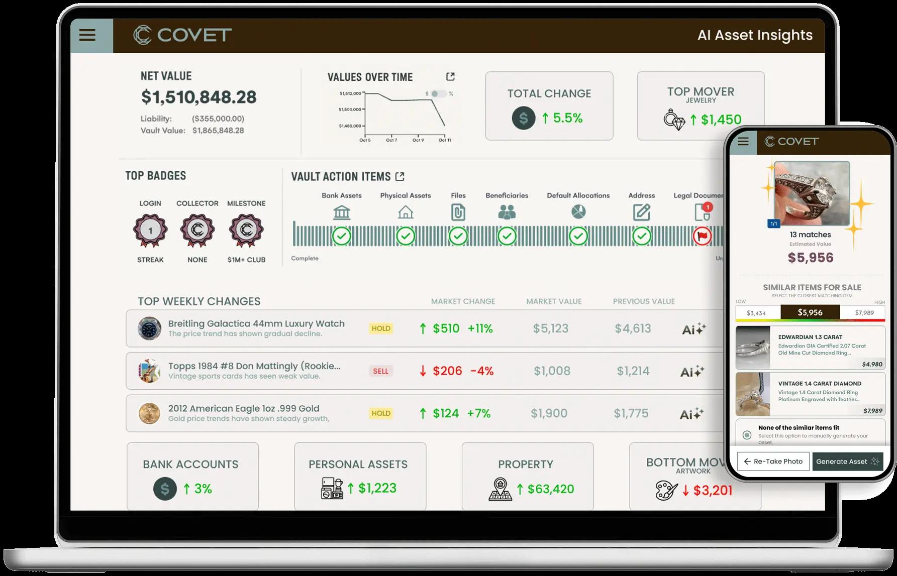 Covet home page main